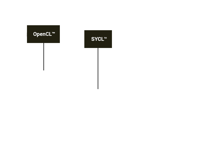Splash Image 3