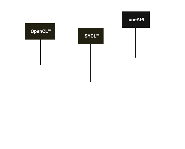 Splash Image 4
